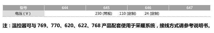 触控采暖温控器 触控采暖温控器